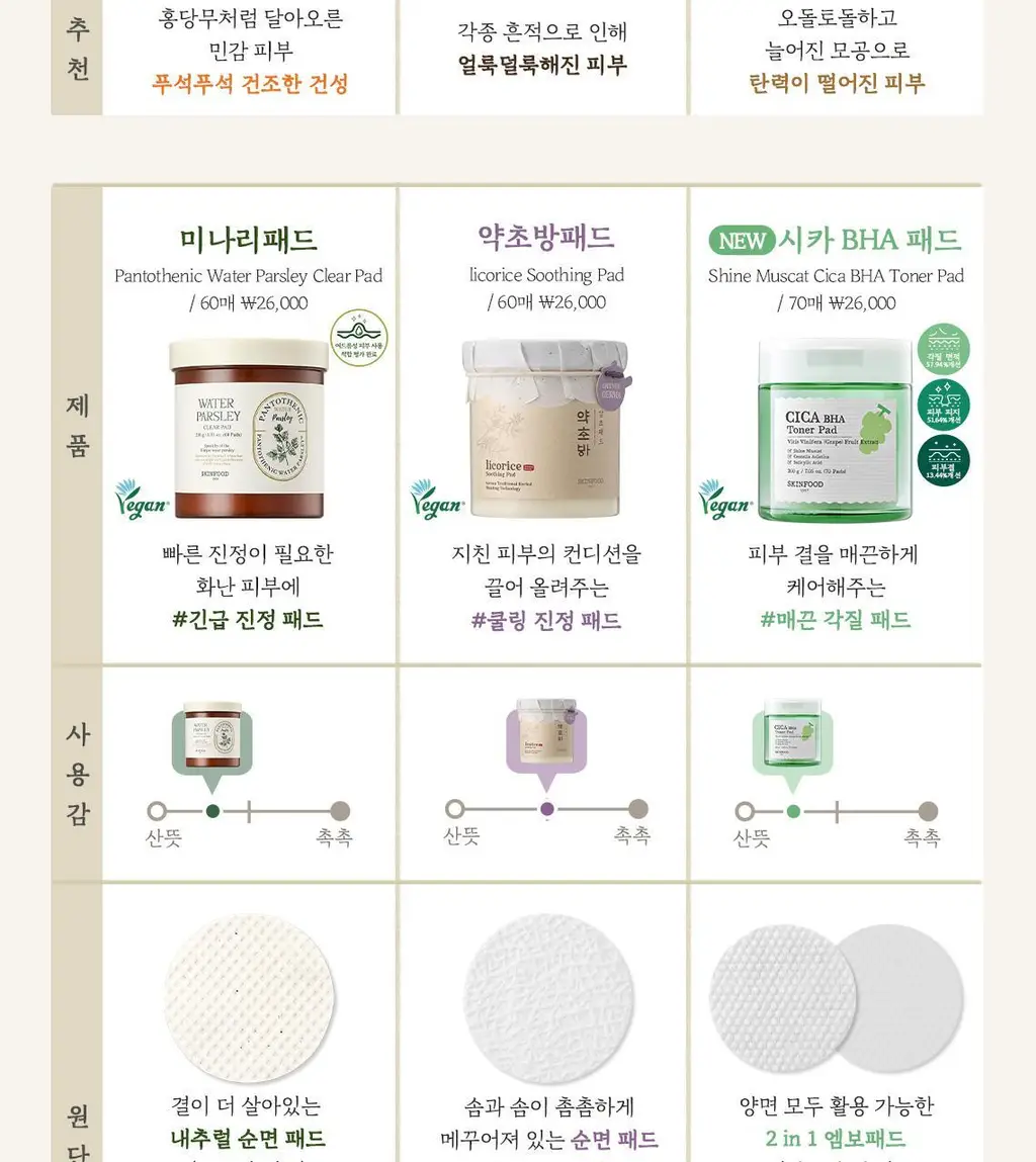 [단독기획] 스킨푸드 패드 레시피 11종 모음 상세페이지 56